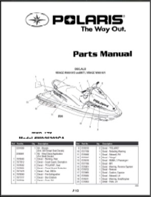 Polaris Parts Manuals