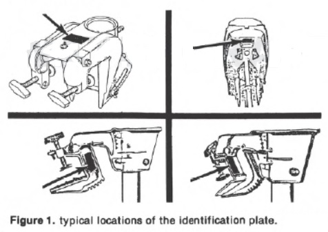 Eska Outboards Identification Plate Locations