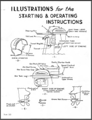 Flambeau 2.5 and 5.0 HP Outboard Operating Instructions Manual