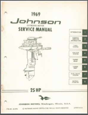 Johnson jm-6906 Outboard Service Manual