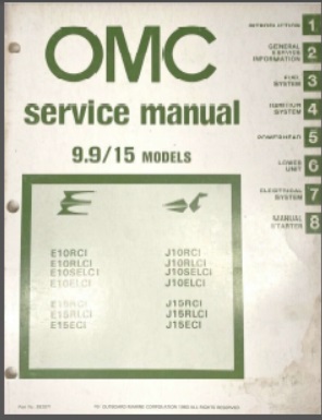 1981 Evinrude 9.5hp 15hp Outboard Service Manual #392071