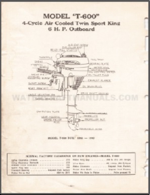 T-600 Lauson Outboard Parts Manual