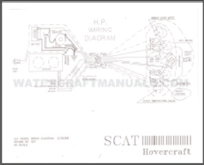 Scat I HP Wiring Diagram