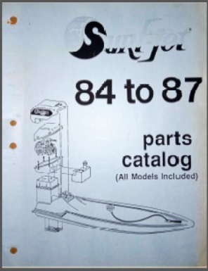 Surf-Jet 1984 to 1987 Parts Catalog